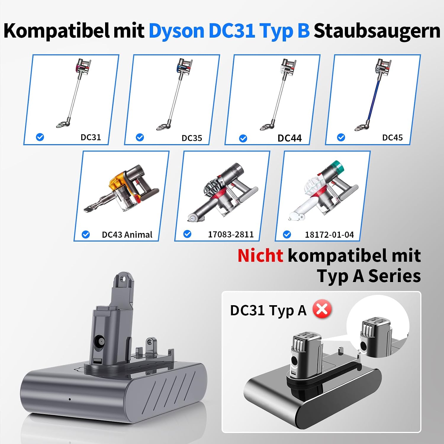 Detalle de Ersatzakku für Dyson DC-Serie Typ B (DC31, DC34, DC35, DC44, DC45, DC56, DC57) – 917083-01