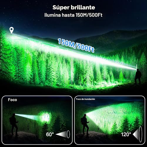Thumbnail 1 de Blukar 2026 Gen 2, linterna frontal LED recargable con 10 modos y sensor