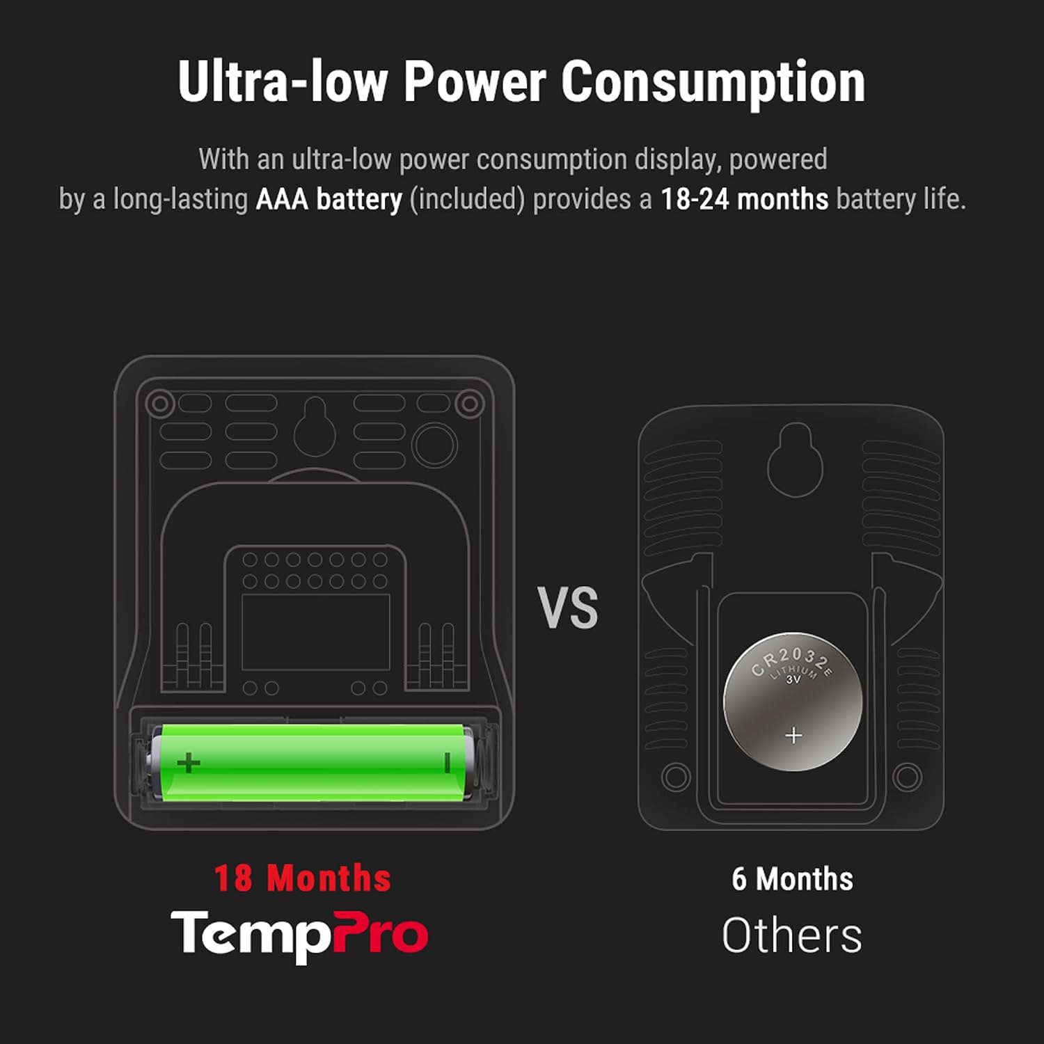 Thumbnail 4 de ThermoPro TP49 Indoor hygrometer 1 for home