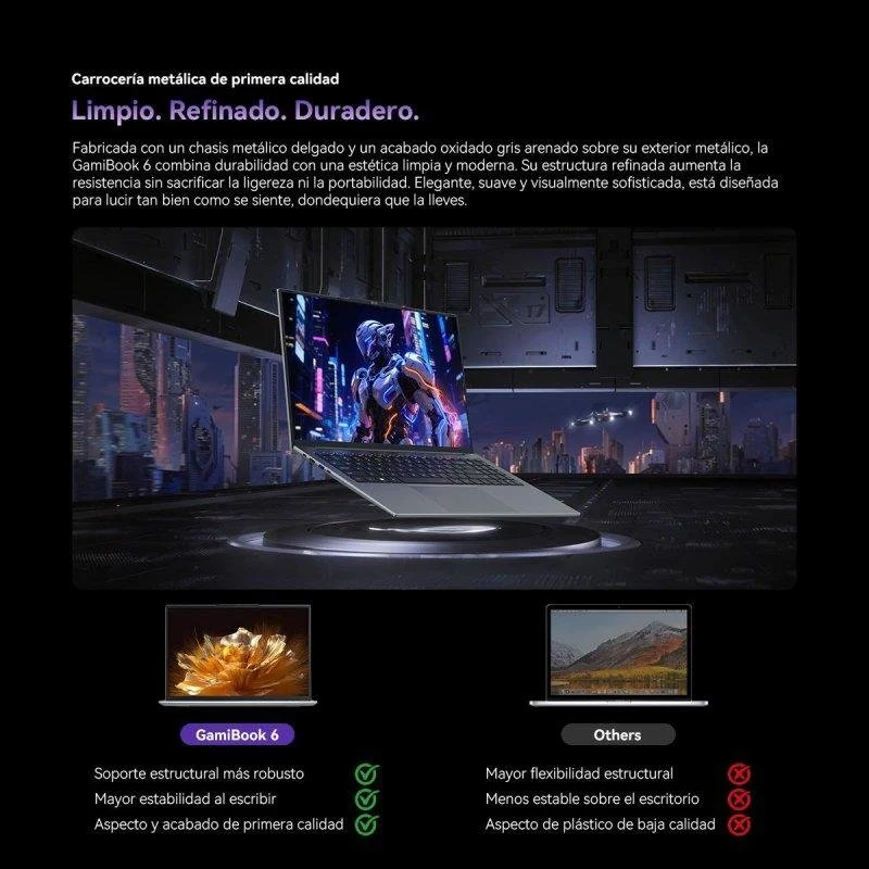 Detalle de Blackview GamiBook 6 16": portátil gaming con Ryzen 7 7735HS, 16 GB y 512 GB SSD