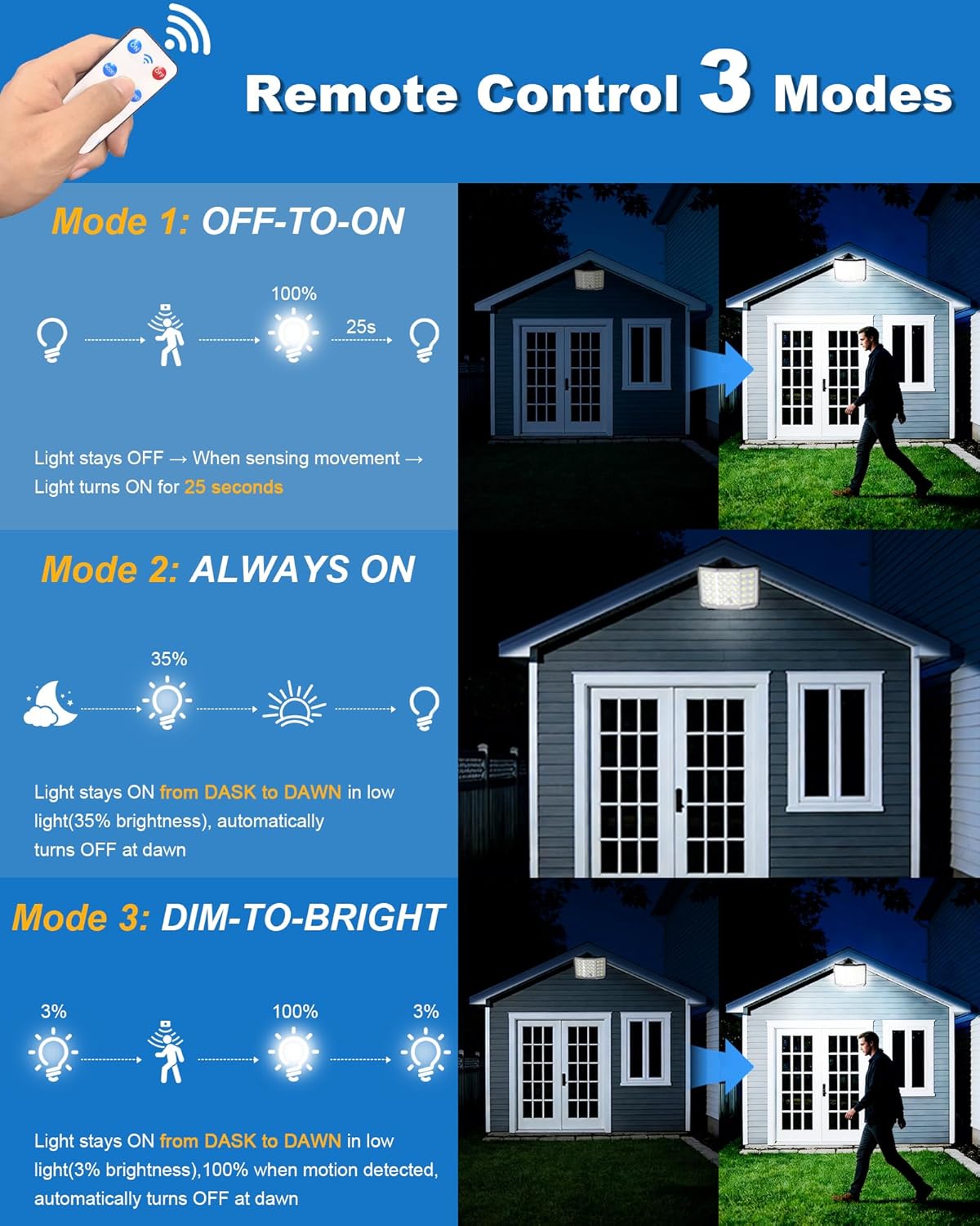 Thumbnail 4 de Luci Solari da Esterno con pannello separabile, 3600mAh e 4 modalità + telecomando