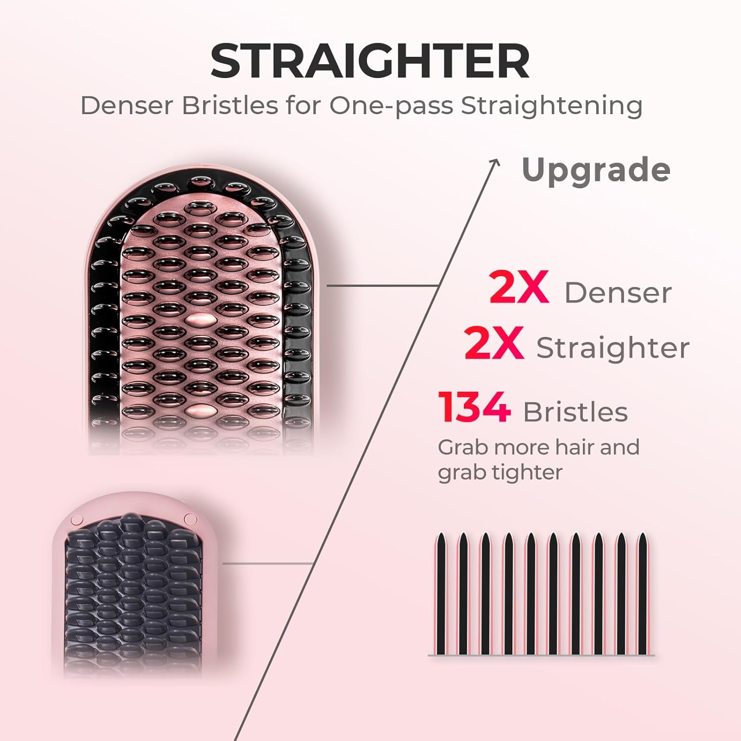 Detalle de TYMO Ionic Plus Hair Straightener Brush 16 Temps