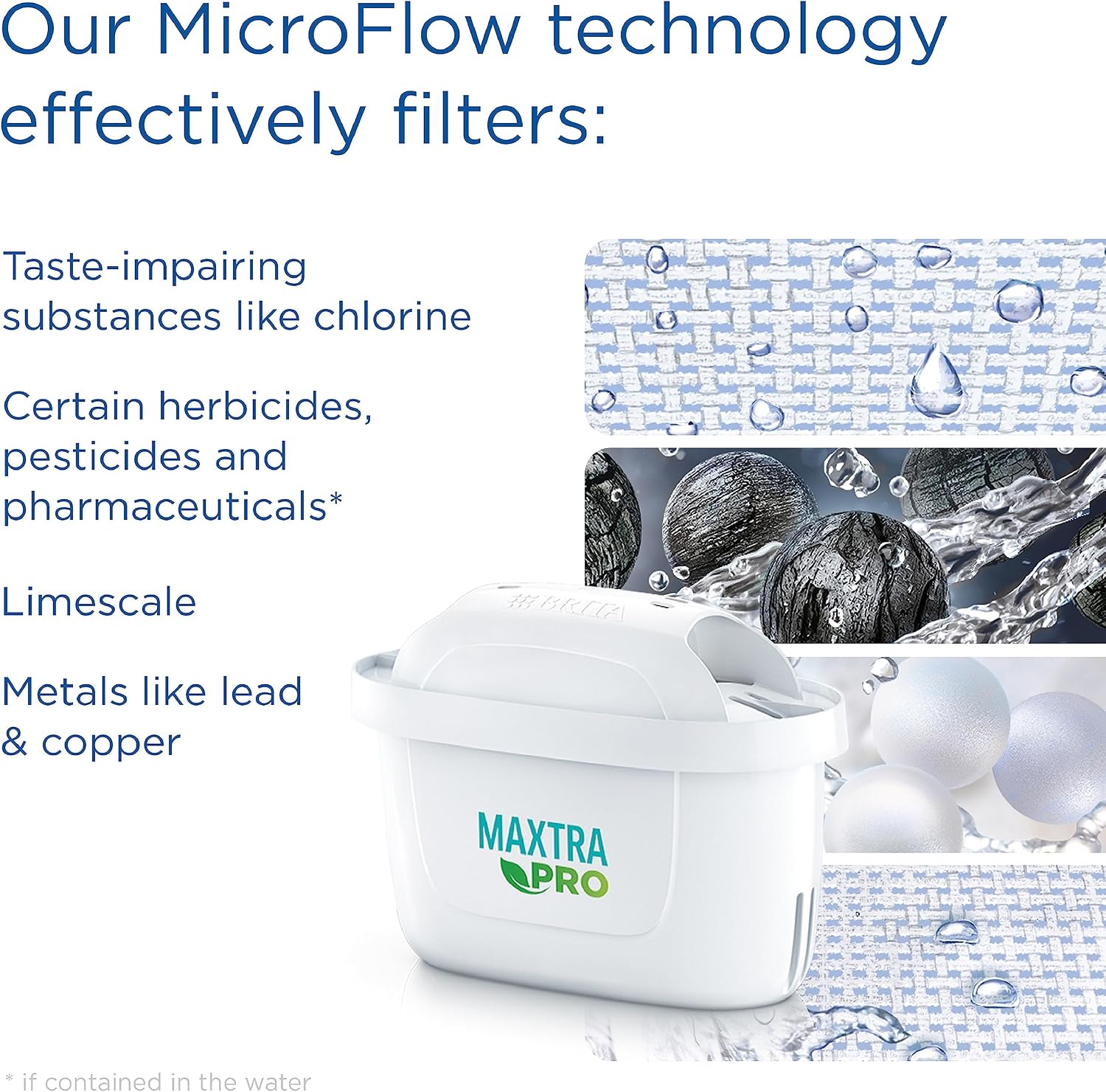 Thumbnail 4 de BRITA Water Filter Jug MAXTRA Marella with 3x Pure Performance Cartridges