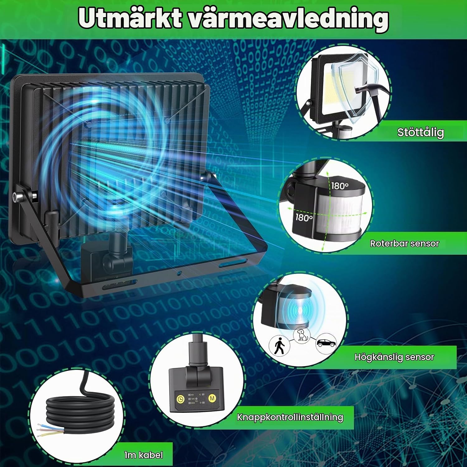 Detalle de CLY LED-strålkastare 100 W, 9 000 lm, IP66 och rörelsesensor
