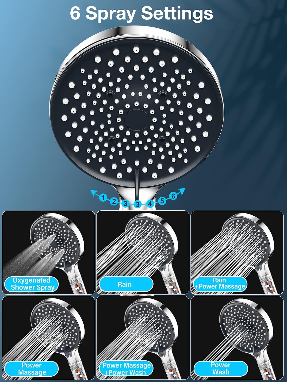 Detalle 2 de YEAUPE PRO Filter Shower Head 130mm