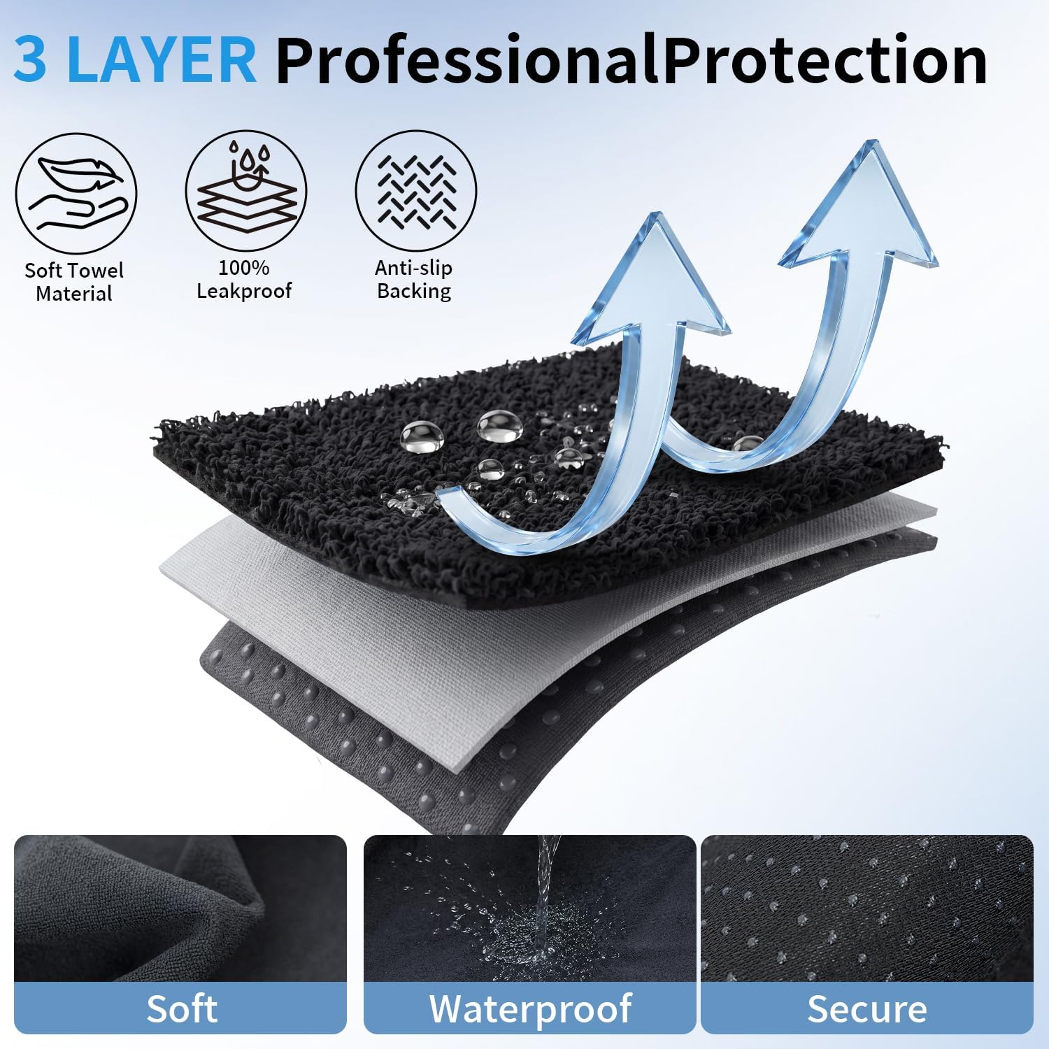 Detalle 2 de Umbrauto Car Seat Towel Cover, Black