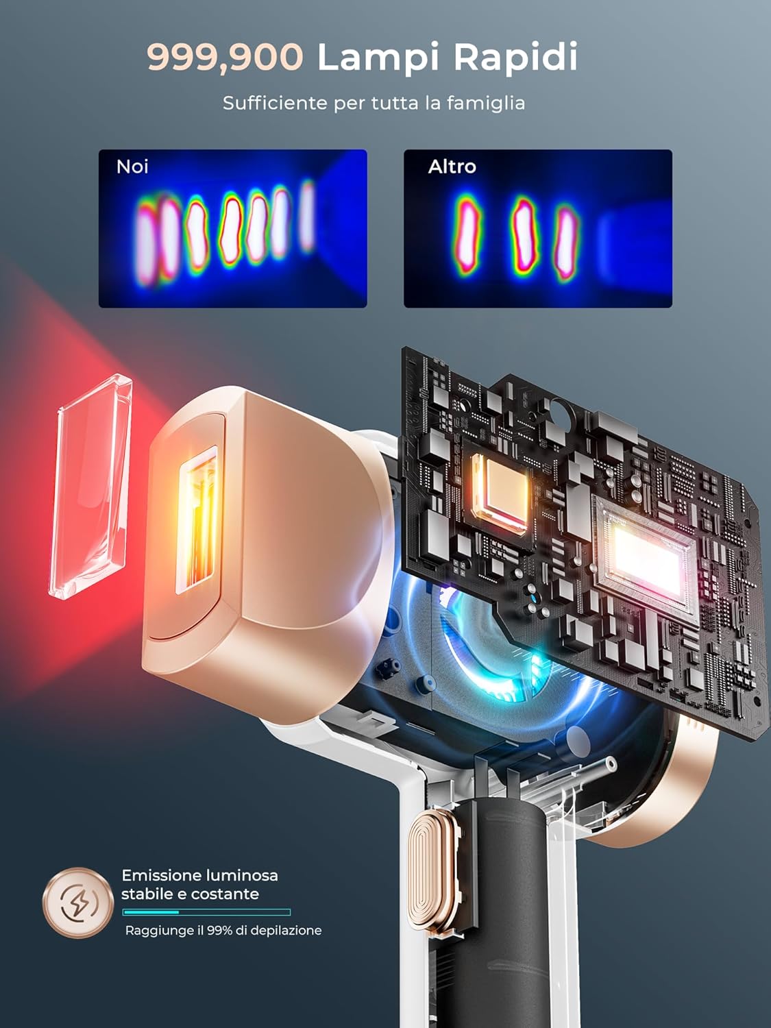 Detalle 2 de Epilatore a luce pulsata con raffreddamento a ghiaccio