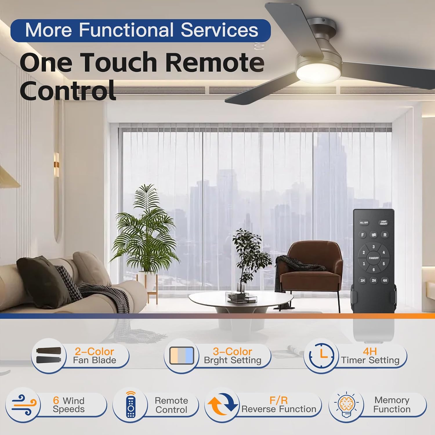 Detalle de DAHUICFL FSD-42-Black 42-Inch Flush-Mount Ceiling Fan with LED Light & Remote