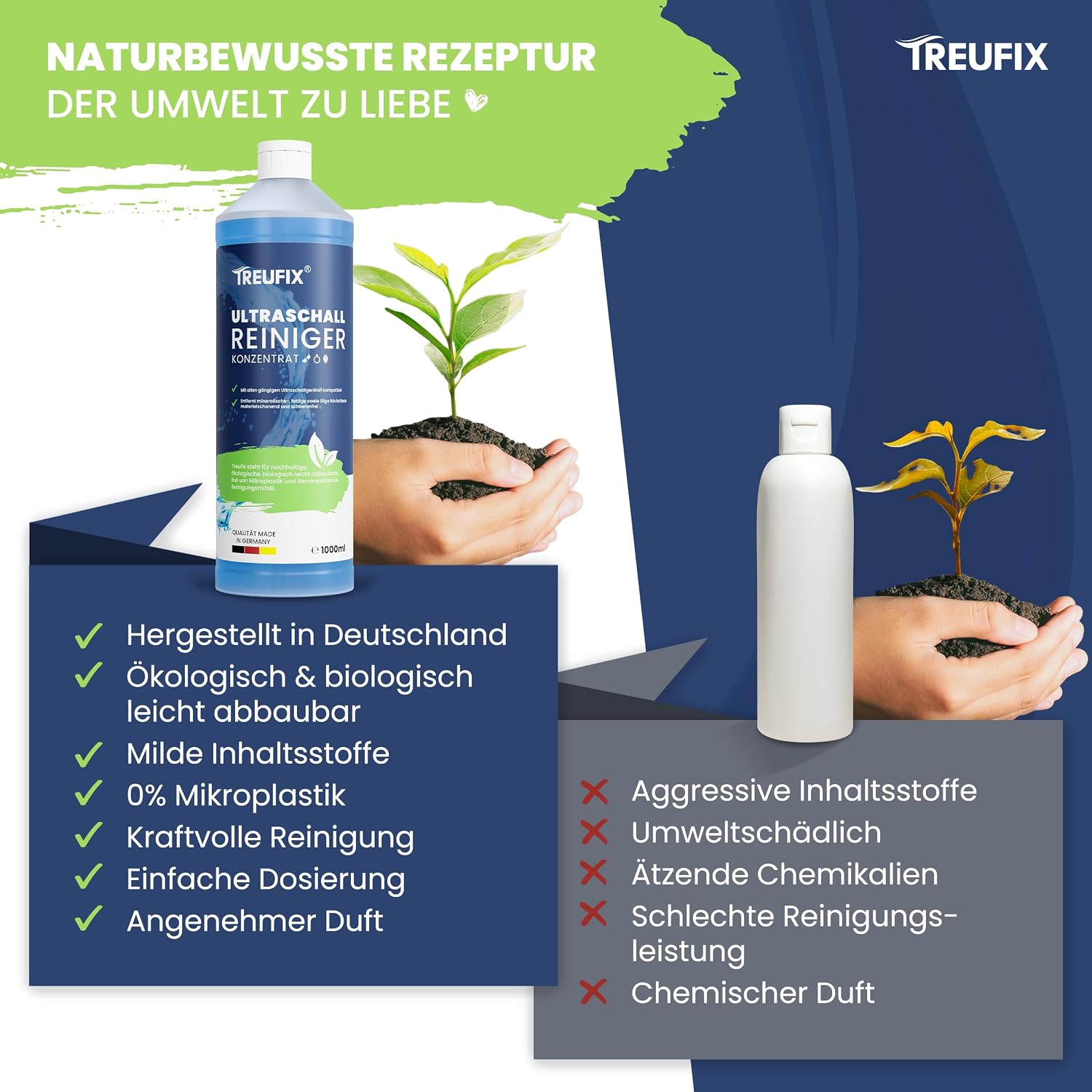 Detalle de Treufix Ultraschallreiniger Konzentrat 1L – maximal saubere Brillen, Schmuck und mehr