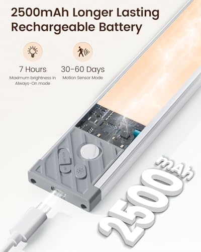 Detalle 2 de HIBOITEC Luz LED Armario 70 LED