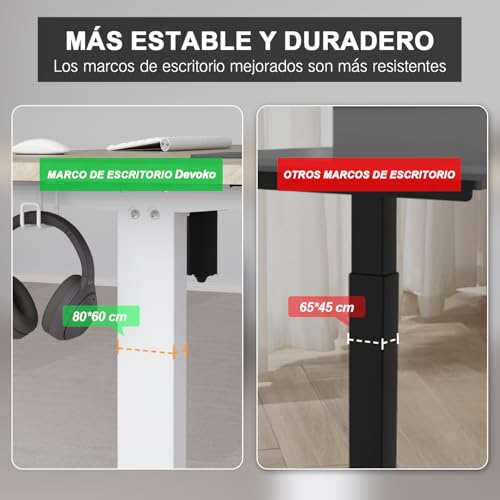 Thumbnail 6 de Devoko Escritorio Eléctrico 140x80cm con Memoria y Gestión de Cables 🖥