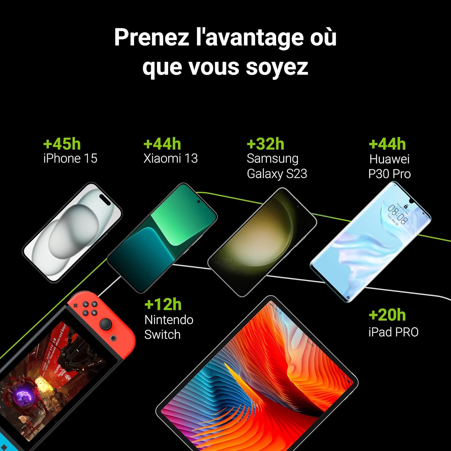 Detalle 2 de Green Cell PowerPlay20 20000mAh Batterie Externe