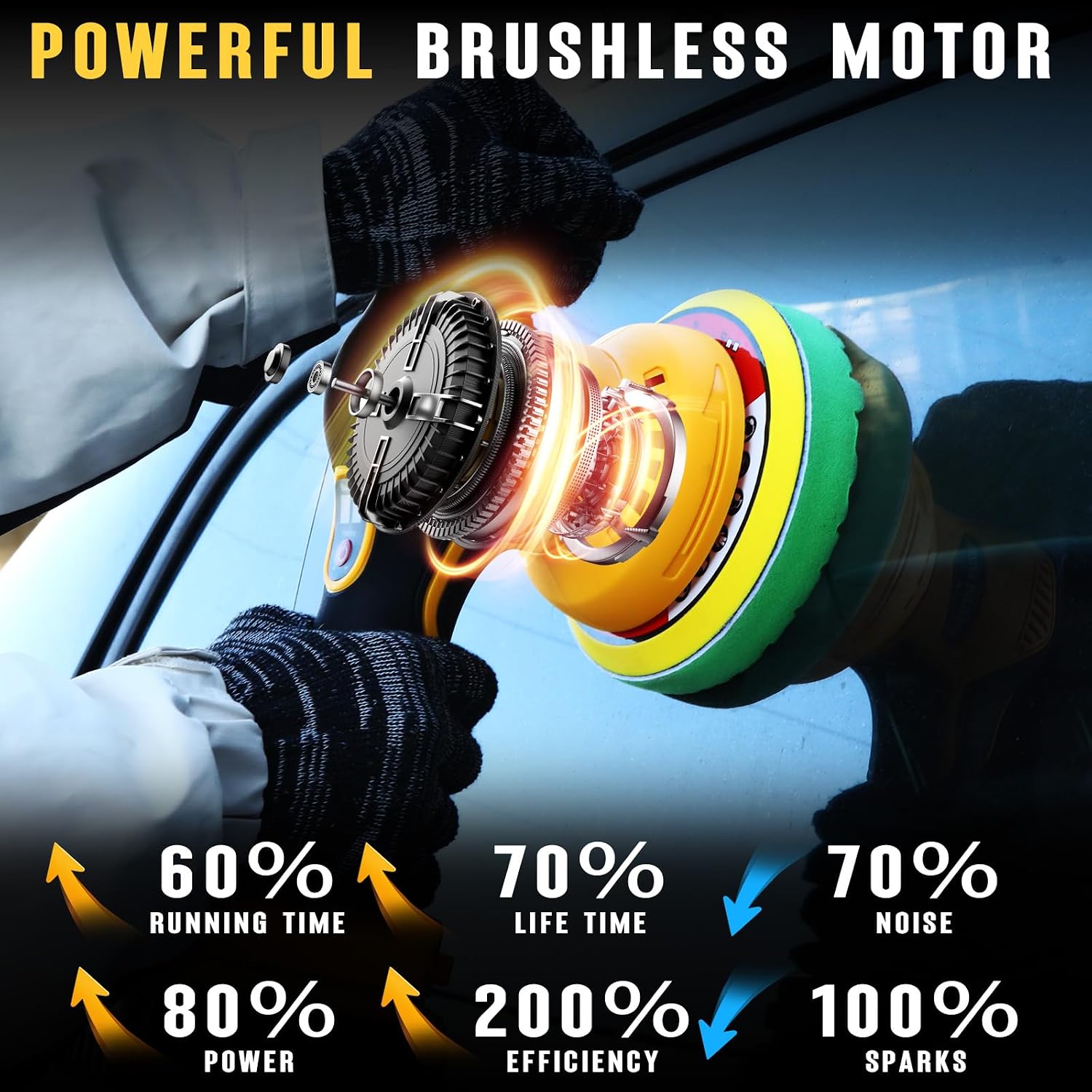 Detalle de Alrigon Cordless Car Polisher, 6-Inch, 9 mm Orbit, 8-Speed Control