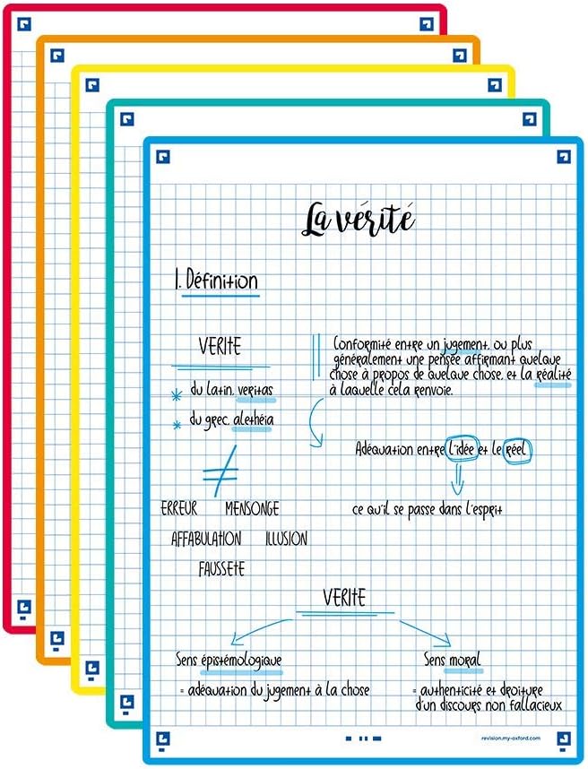 Detalle de Oxford Révision 2.0 – Fiches Bristol A5 50 unités, cadre turquoise, rayure 5x5 (Recto/Verso)
