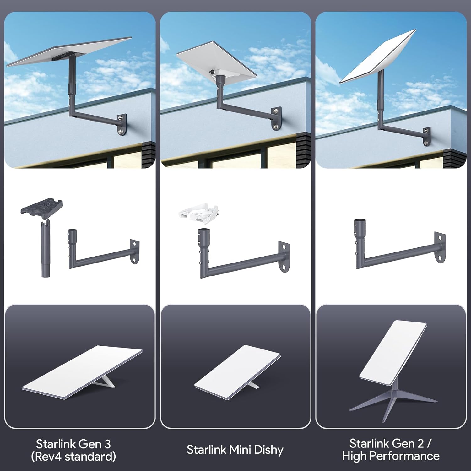 Thumbnail 1 de QUIDDITY Starlink Gen 3 Mounting Kit – 360° Adjustable Wall & Roof Bracket