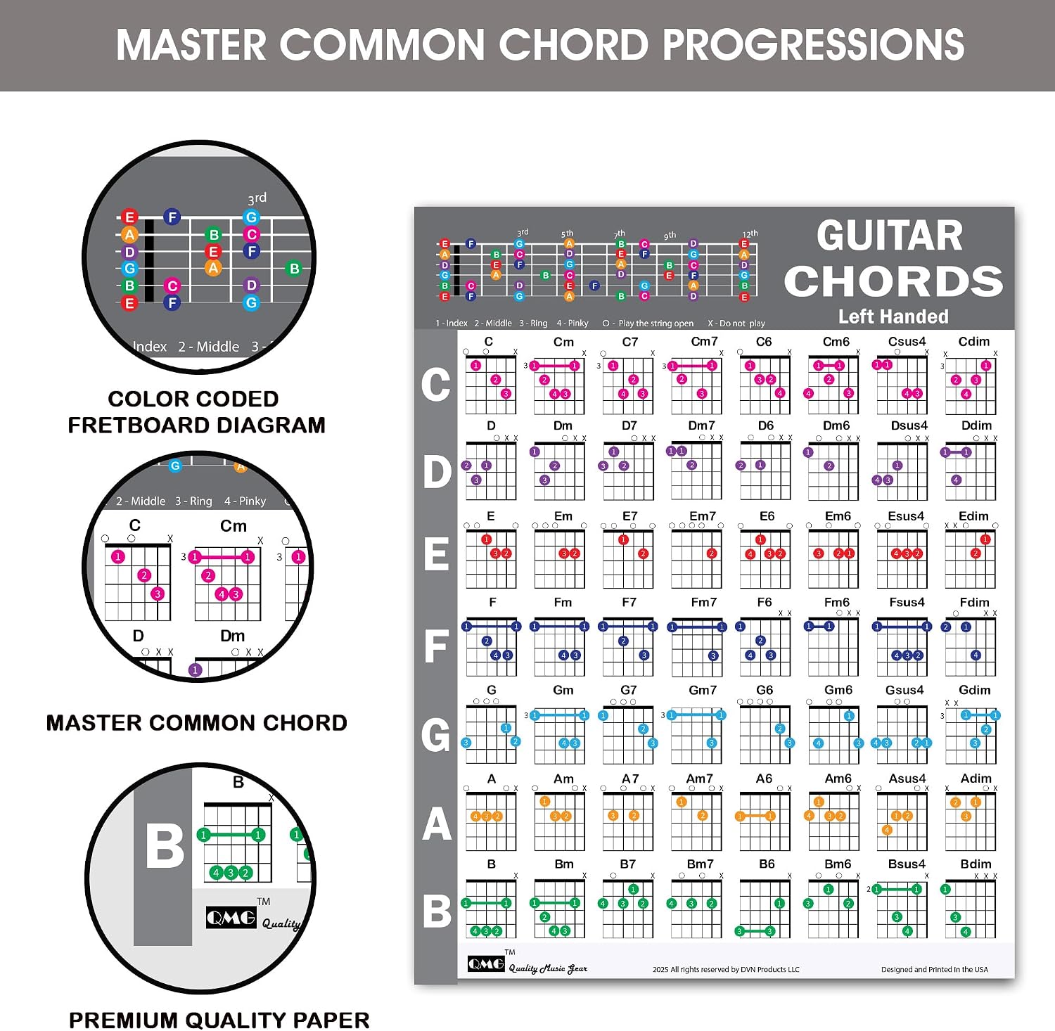 Detalle 2 de QMG Left-Handed Guitar Chord Poster 24 x 30 in