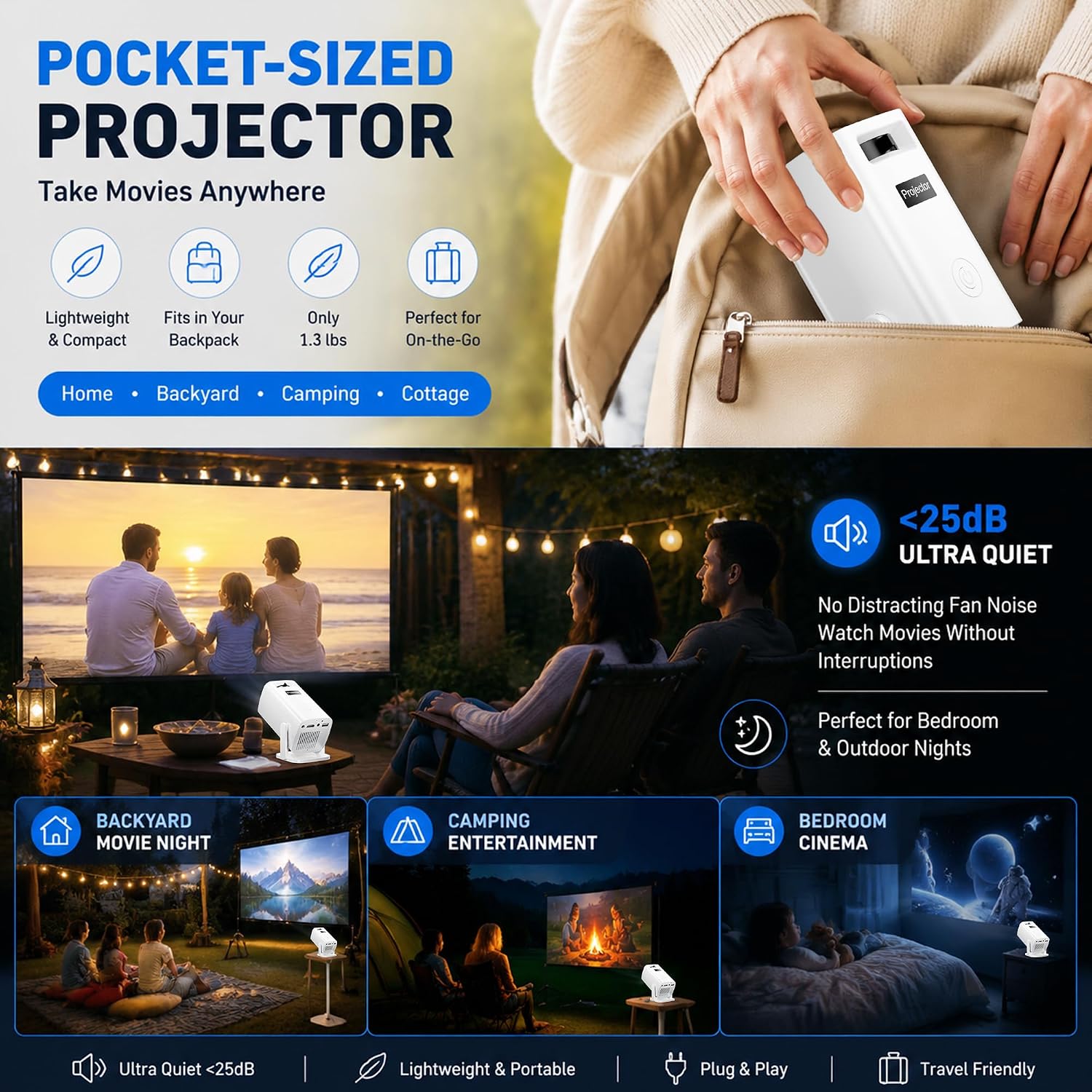 Detalle de Sainyer Mini Projector: Native 1080P, 270° Rotation and Electric Keystone