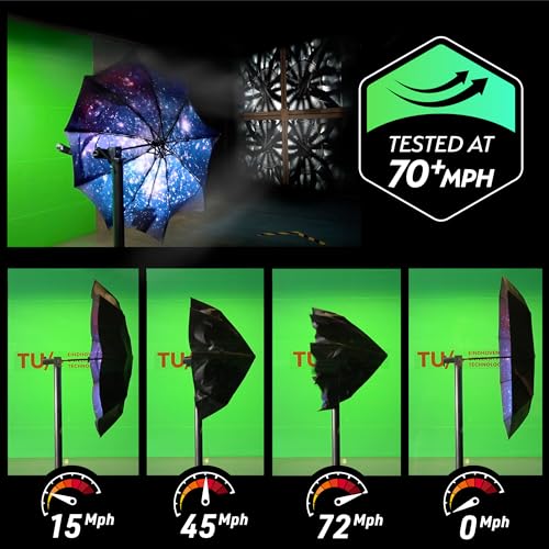Detalle de TUMELLA Strongest Windproof Travel Umbrella (Petrol Blue) – Compact, Lightweight and Automatic