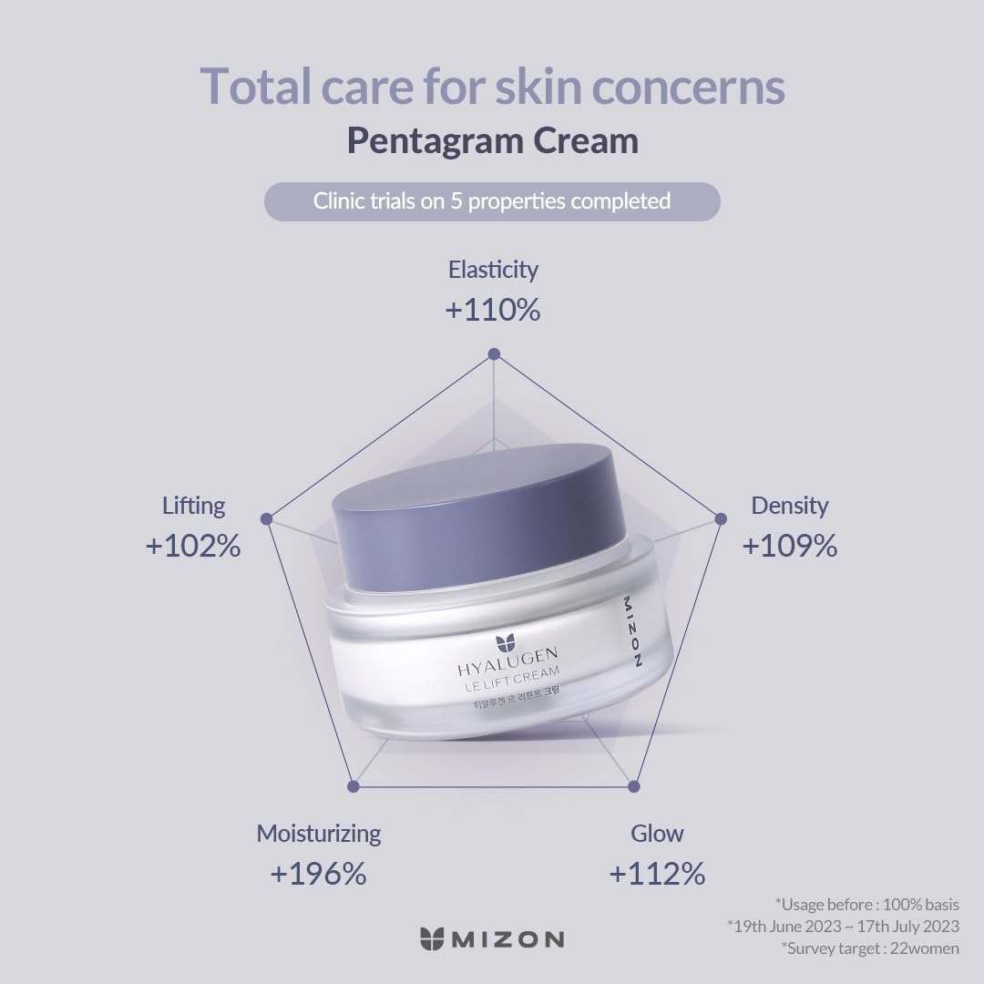 Detalle 2 de MIZON HYALUGEN LE LIFT CREAM 50ML