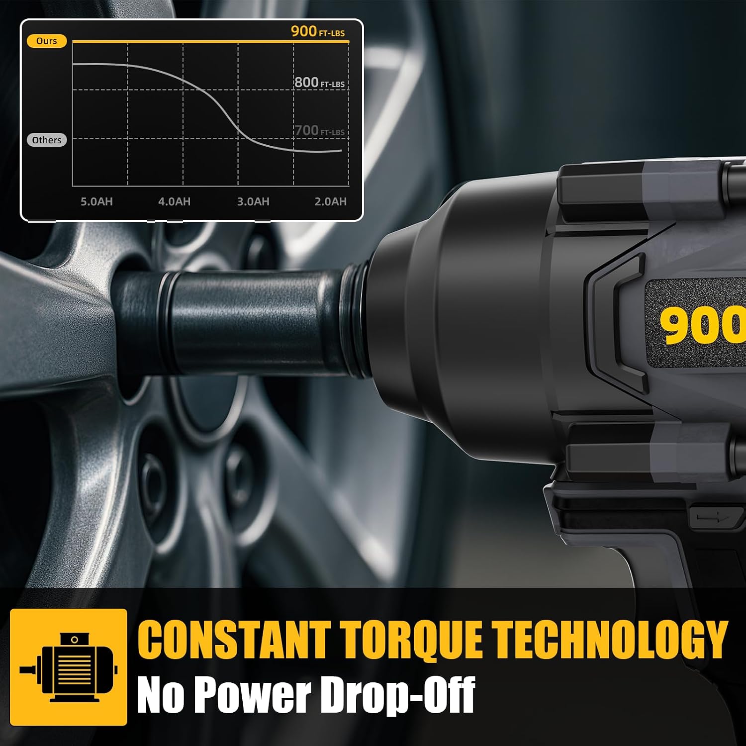 Detalle 2 de Neareen 9296-IW Cordless Impact Wrench, 1/2-Inch Brushless, 3-Speed