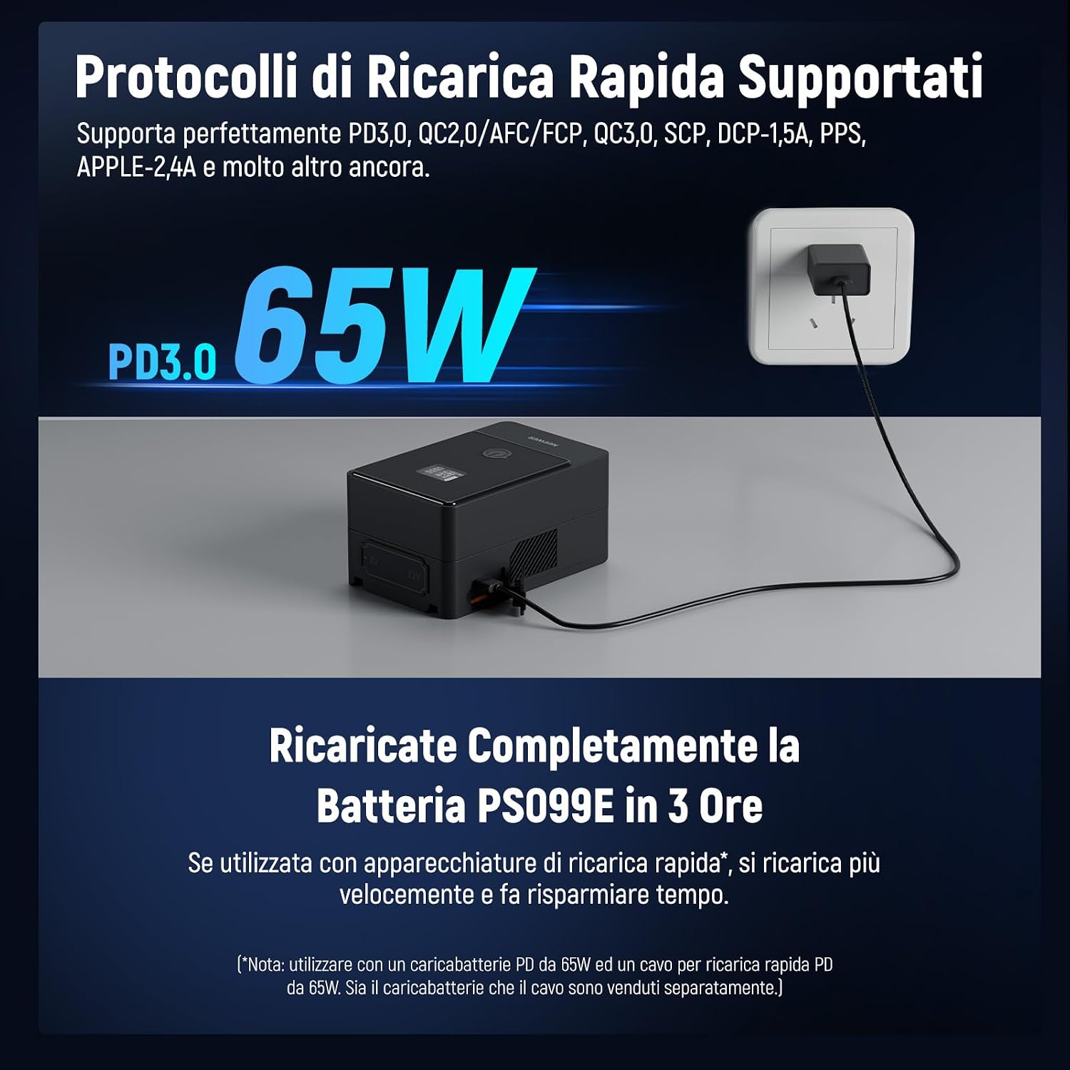 Detalle 2 de NEEWER PS099E 99 Wh V Mount batteria