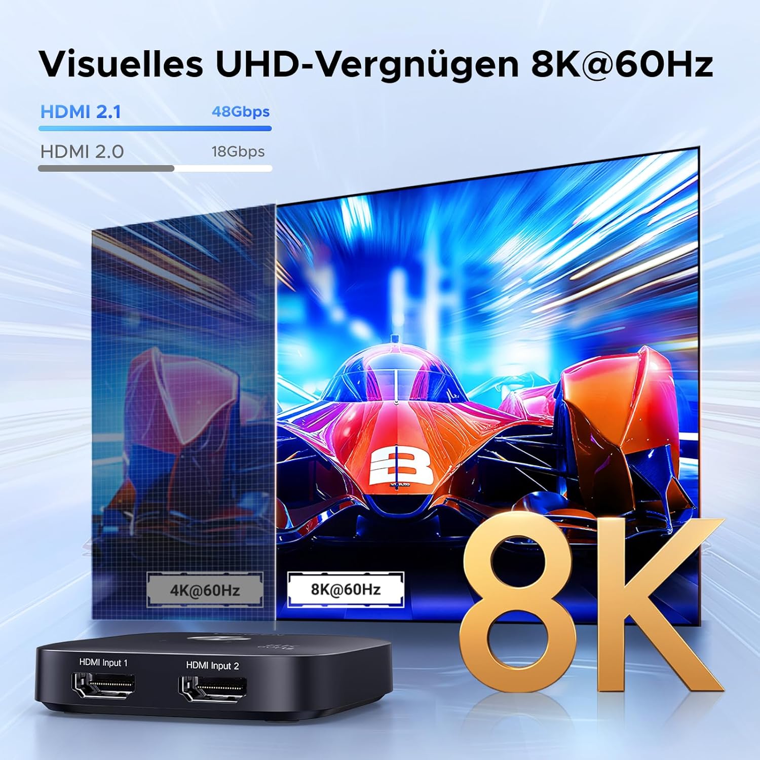 Detalle de UGREEN HDMI Switch 8K60Hz 2 In 1 Out HDMI