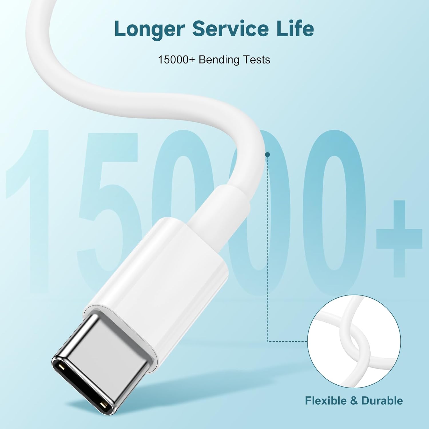 Detalle 2 de chcela 60W USB C Fast Charging Cable