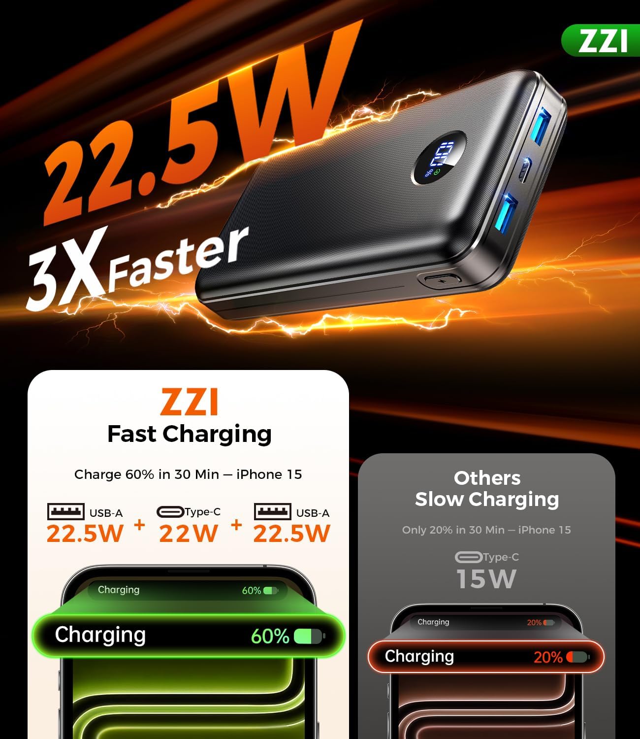 Detalle de ZZI Portable Charger 60000mAh
