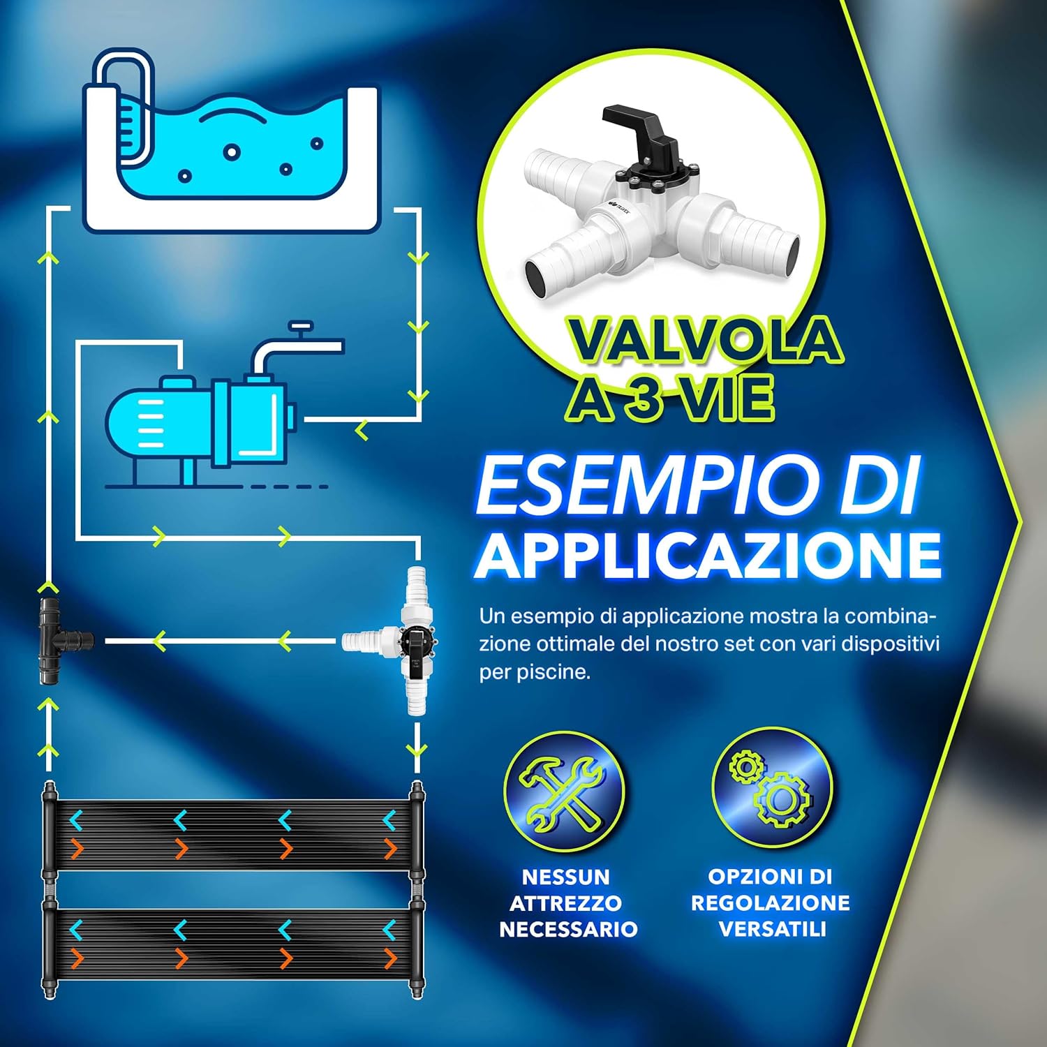 Detalle 2 de tillvex® Bypass Set piscina 12 pezzi Ø 32/38 mm