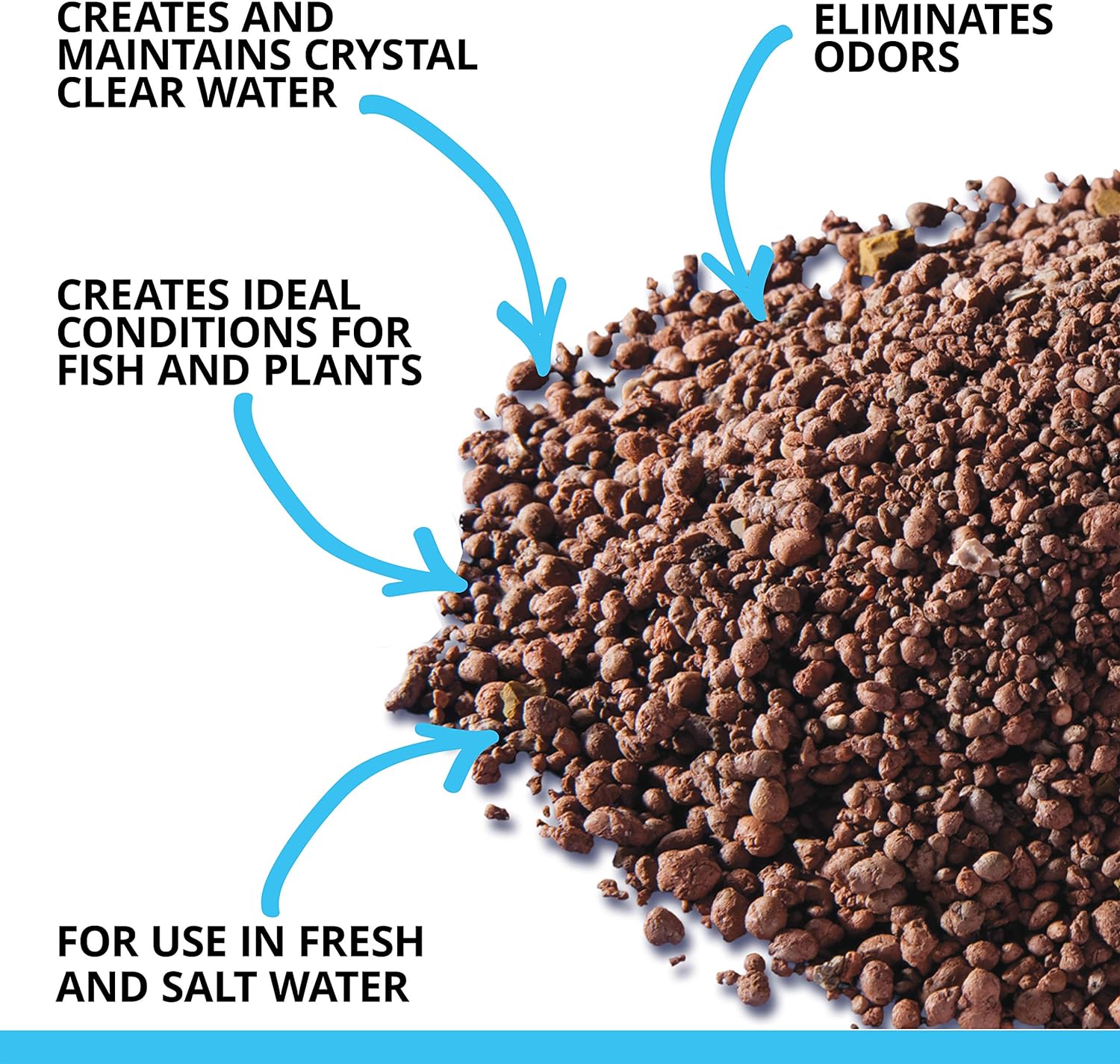 Detalle de Fluval Clearmax élimine le phosphate – clarificateur d’eau en médias de filtration chimique (300 g)