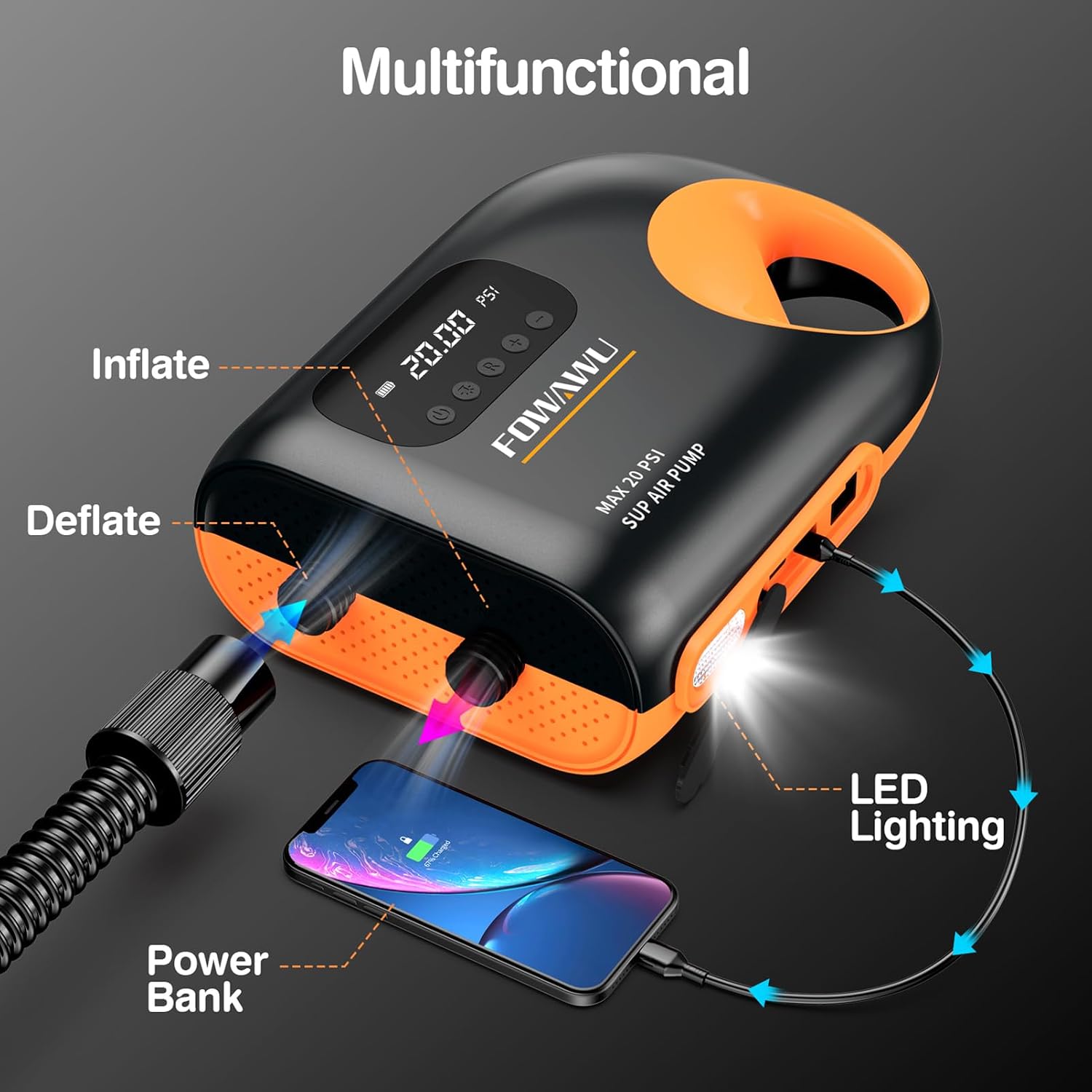 Thumbnail 6 de FOWAWU 8666-3*7800mAh elektrische SUP-pomp, 20 PSI en 6 mondstukken