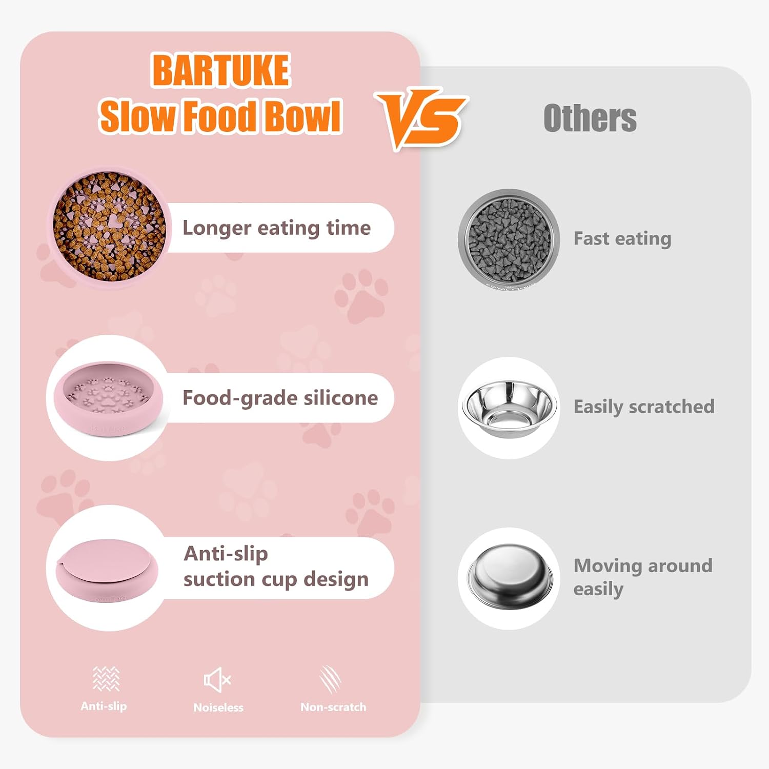 Detalle de Bartuke Dog Lick Bowl: Slow Feeder Licking Mat for All Sizes