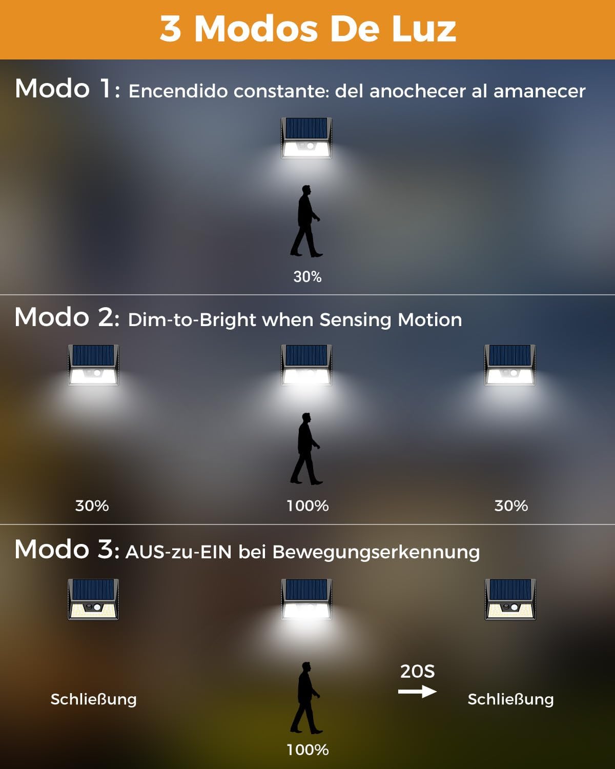 Detalle de vighep Solarlampen Außen mit Bewegungsmelder – 6er-Set, 6000K LED-Wandleuchten mit IP65