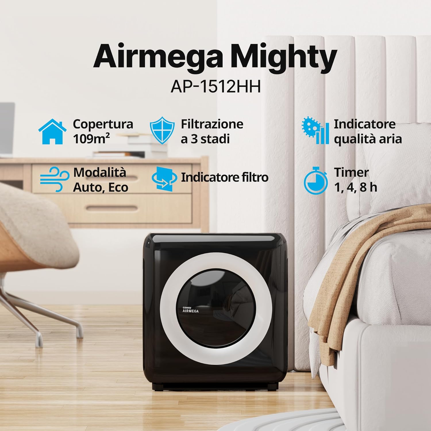 Detalle de COWAY Air Purifier Mighty AP-1512HH: purificazione HEPA avanzata per allergici