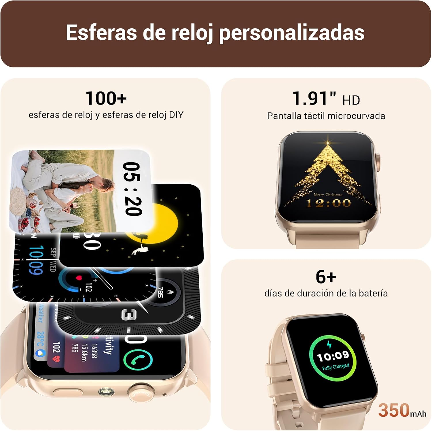 Detalle 2 de IOWODO Reloj Inteligente 1.91