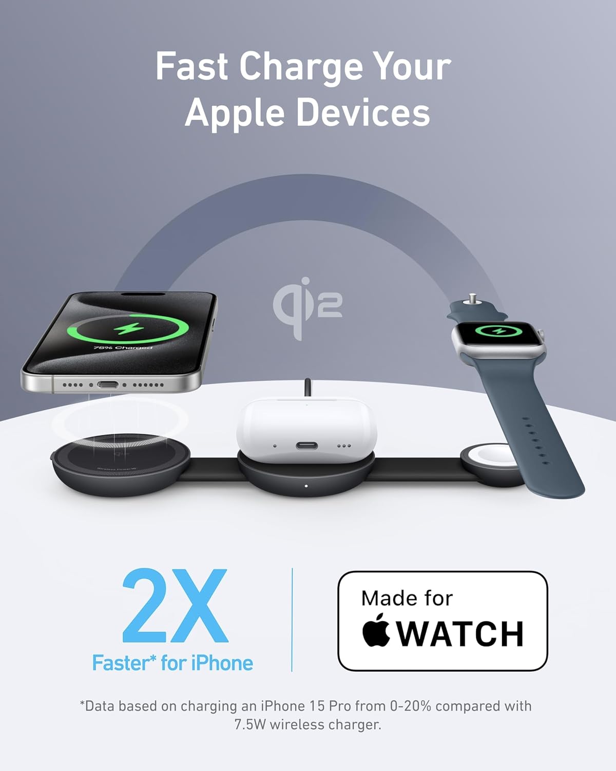 Detalle de Anker MagSafe Compatible 3-in-1 Wireless Charging Station review