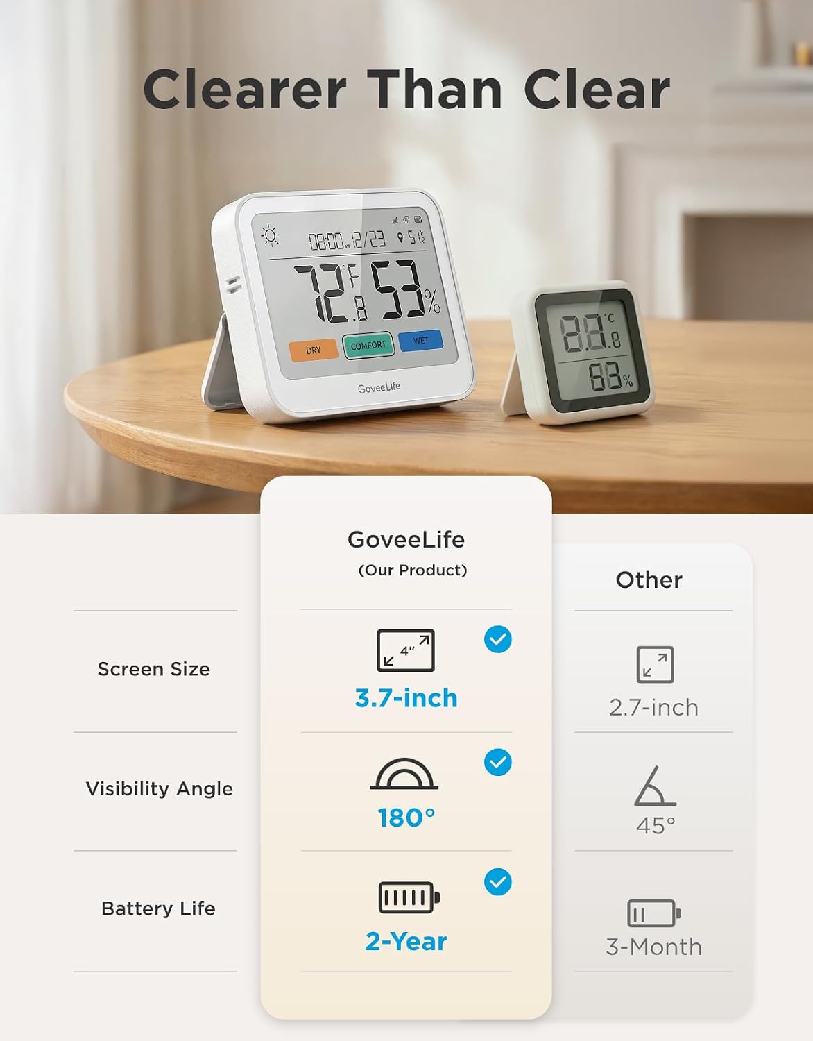 Detalle 2 de GoveeLife H5220 WiFi Thermometer Hygrometer 3-Pack with Gateway, Large LCD