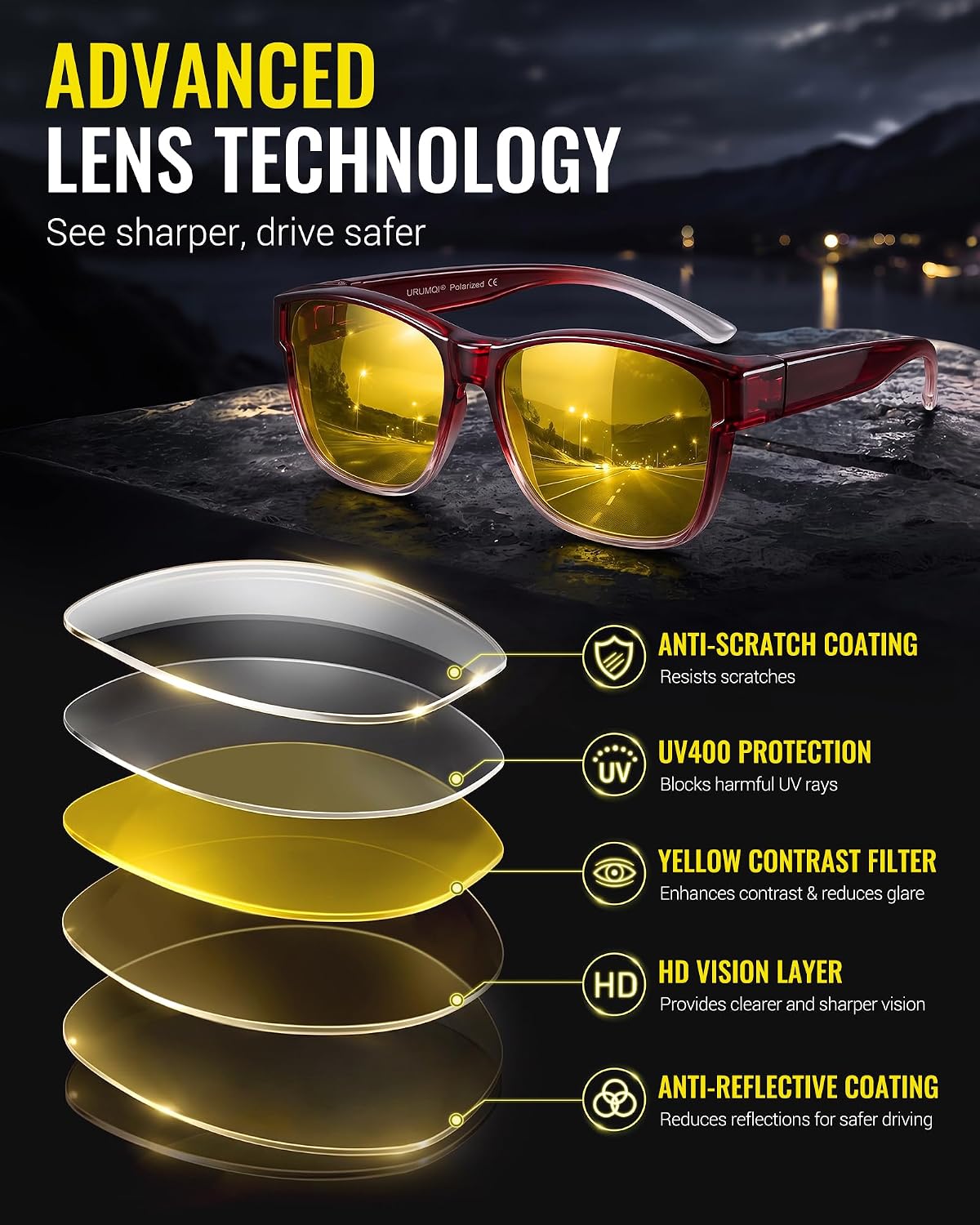 Detalle 2 de URUMQI Night Driving Glasses TR90