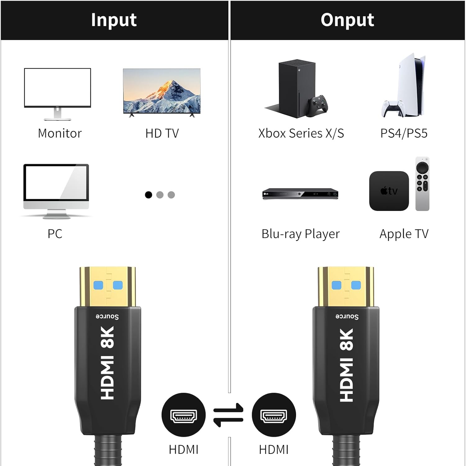 Thumbnail 3 de Plowaroe 8K HDMI Glasfaserkabel 30 m mit Stahlpanzerung – HDMI 2.1, 48 Gbps, HDR, eARC