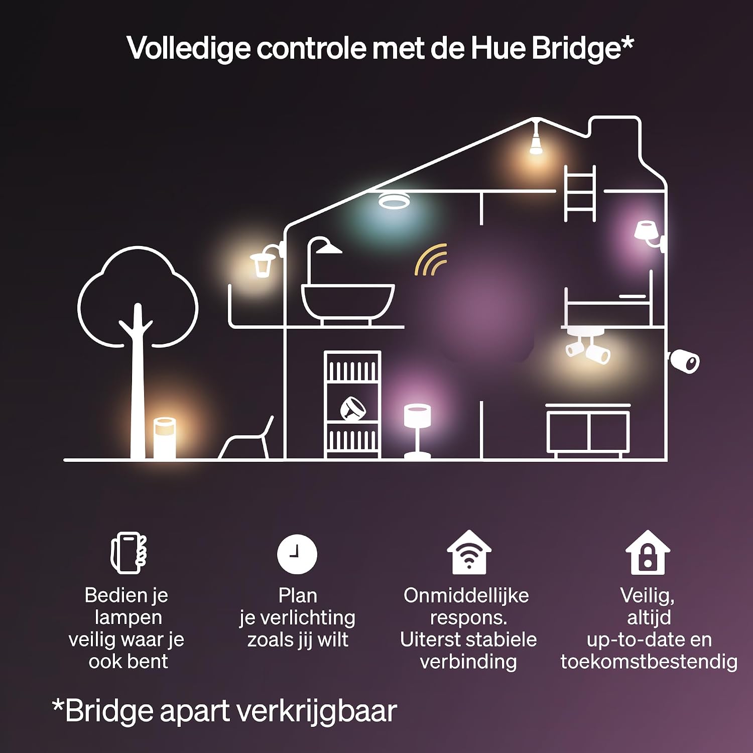 Thumbnail 6 de Philips Hue Essential 929004295001 RGBIC-ledstrip van 10 m voor binnen