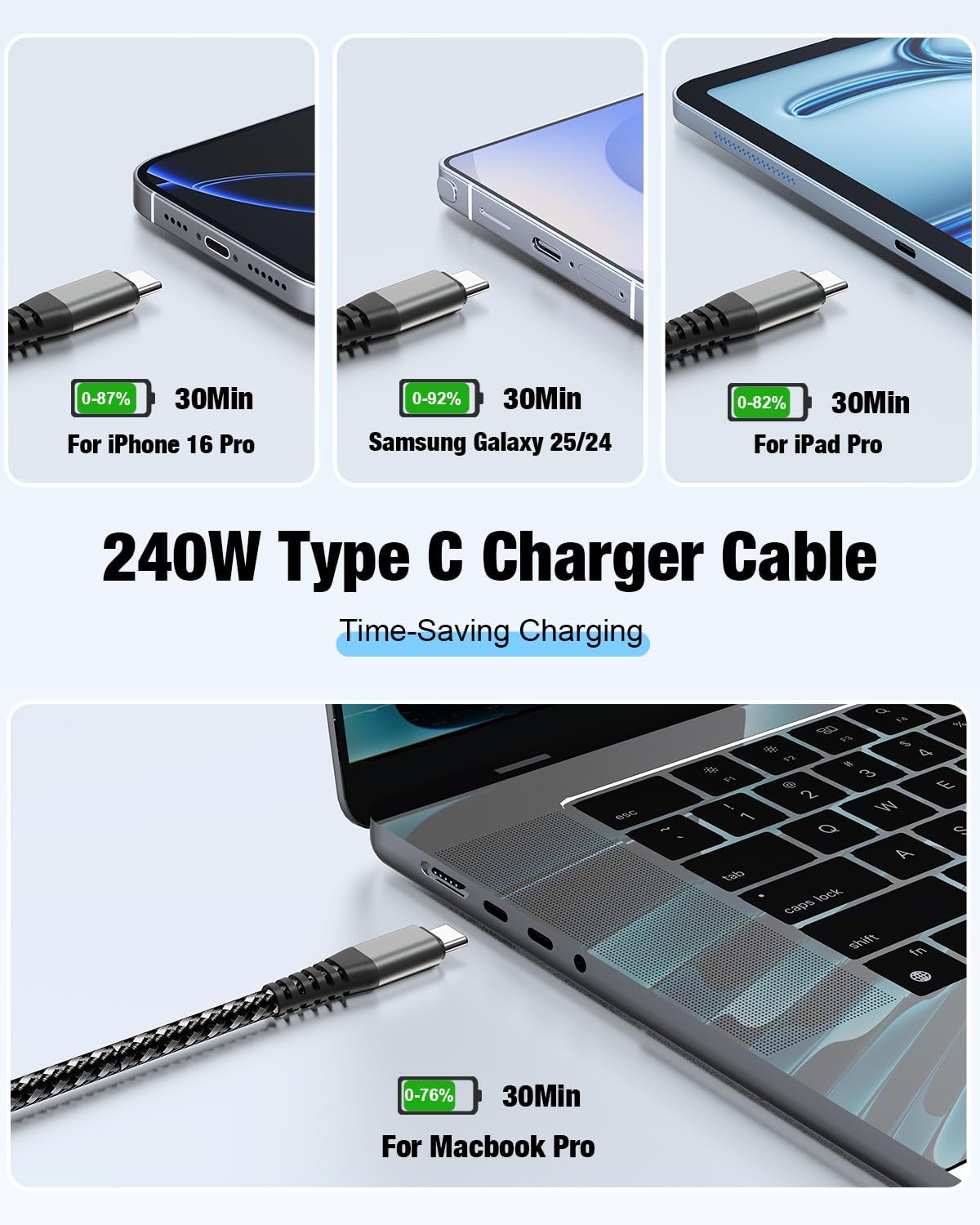 Thumbnail 2 de Cabepow 240W USB-C Cable