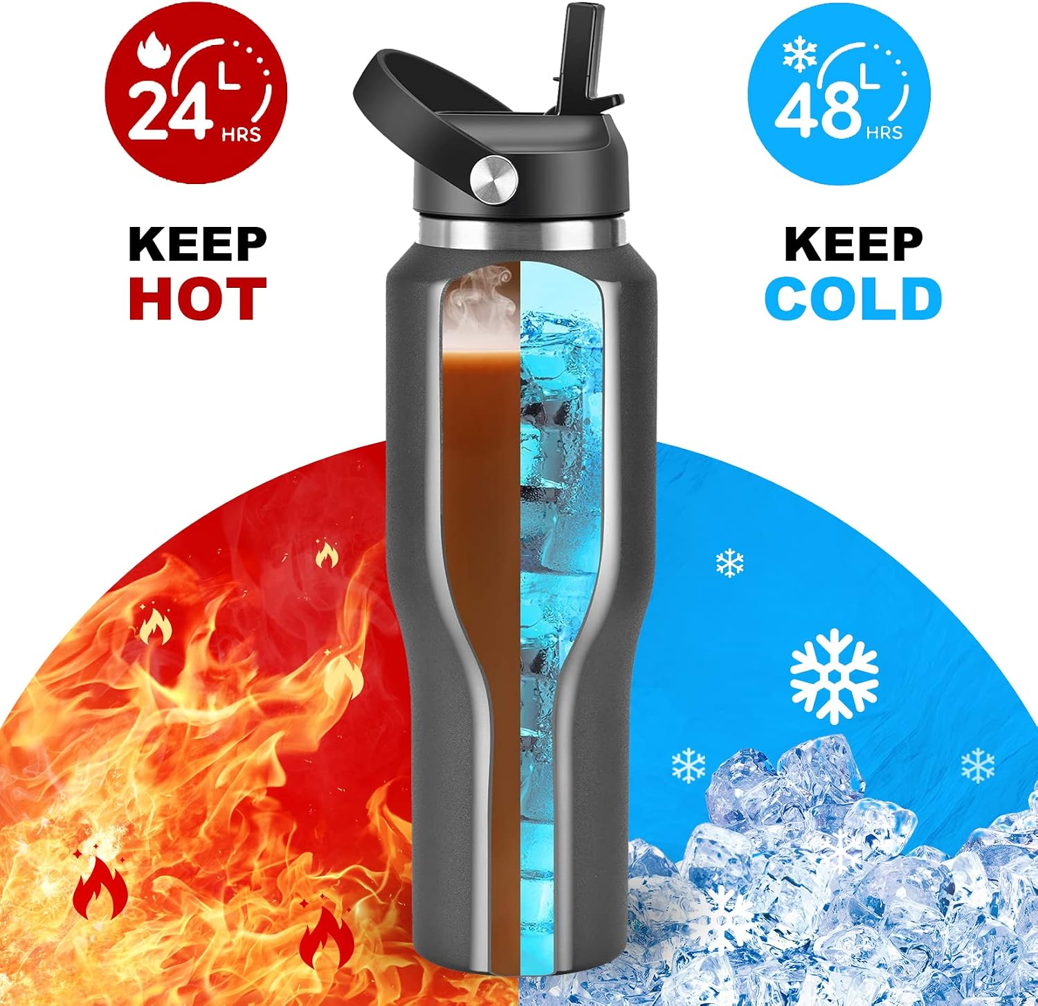 Detalle 2 de HYDROWION 32oz Stainless Steel Water Bottle with 3 Lids — Vacuum Insulated, Fits in Cup Holders
