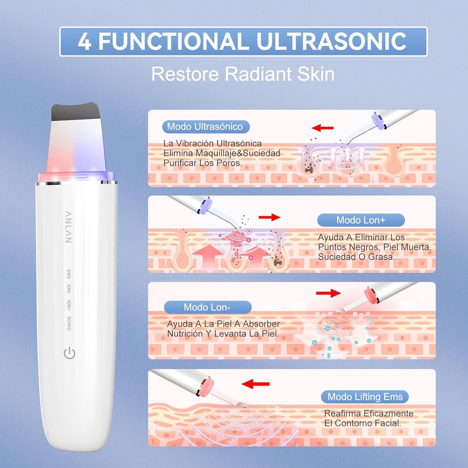 Detalle 2 de ANLAN Peeling Ultrasónico Facial IPX7
