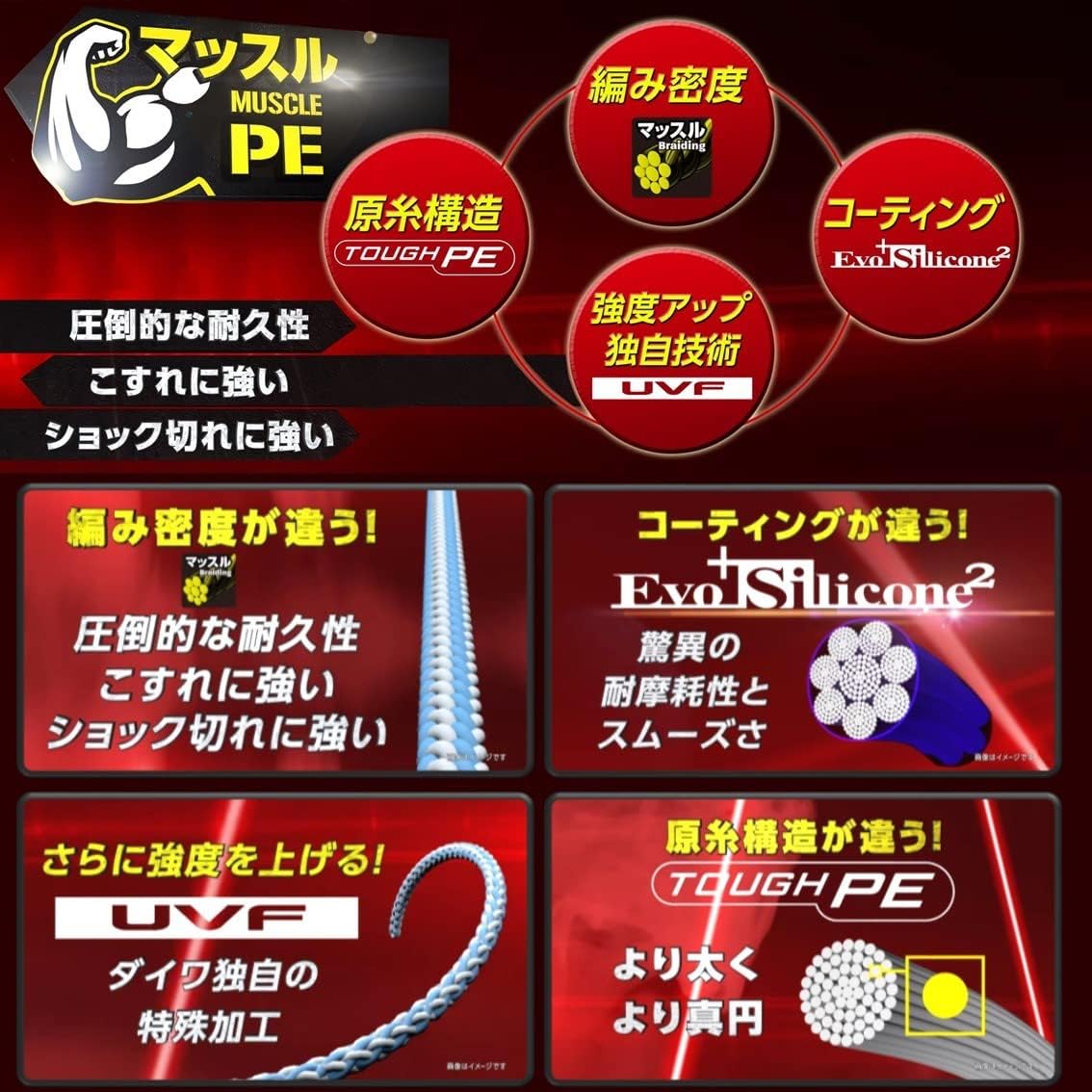 Detalle 2 de ダイワ UVF紅牙デュラセンサーX8+Si2 PEライン 0.6号・200m、5カラー