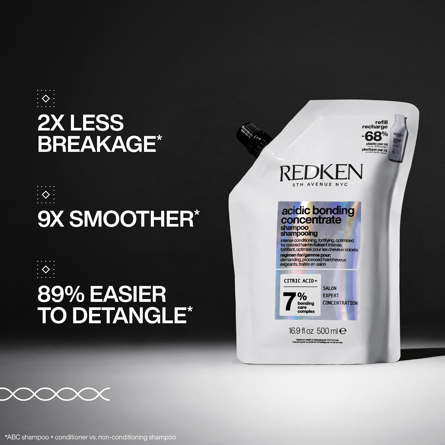 Detalle 2 de REDKEN Acidic Bonding Concentrate Shampoo: Sulphate-Free Gentle Cleanse for Damaged Hair