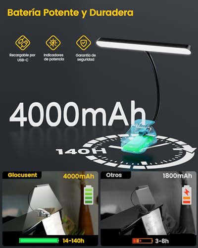Detalle 2 de Glocusent 57 LED Lampara Partituras: luz amplia para atril con 3 colores y 5 niveles de brillo