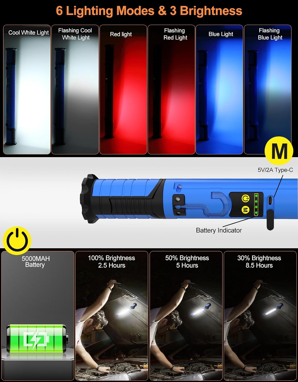 Detalle 2 de MEIHUA SWL-01 lampa robocza LED 3000 lm, 6 trybów, magnesy i hak