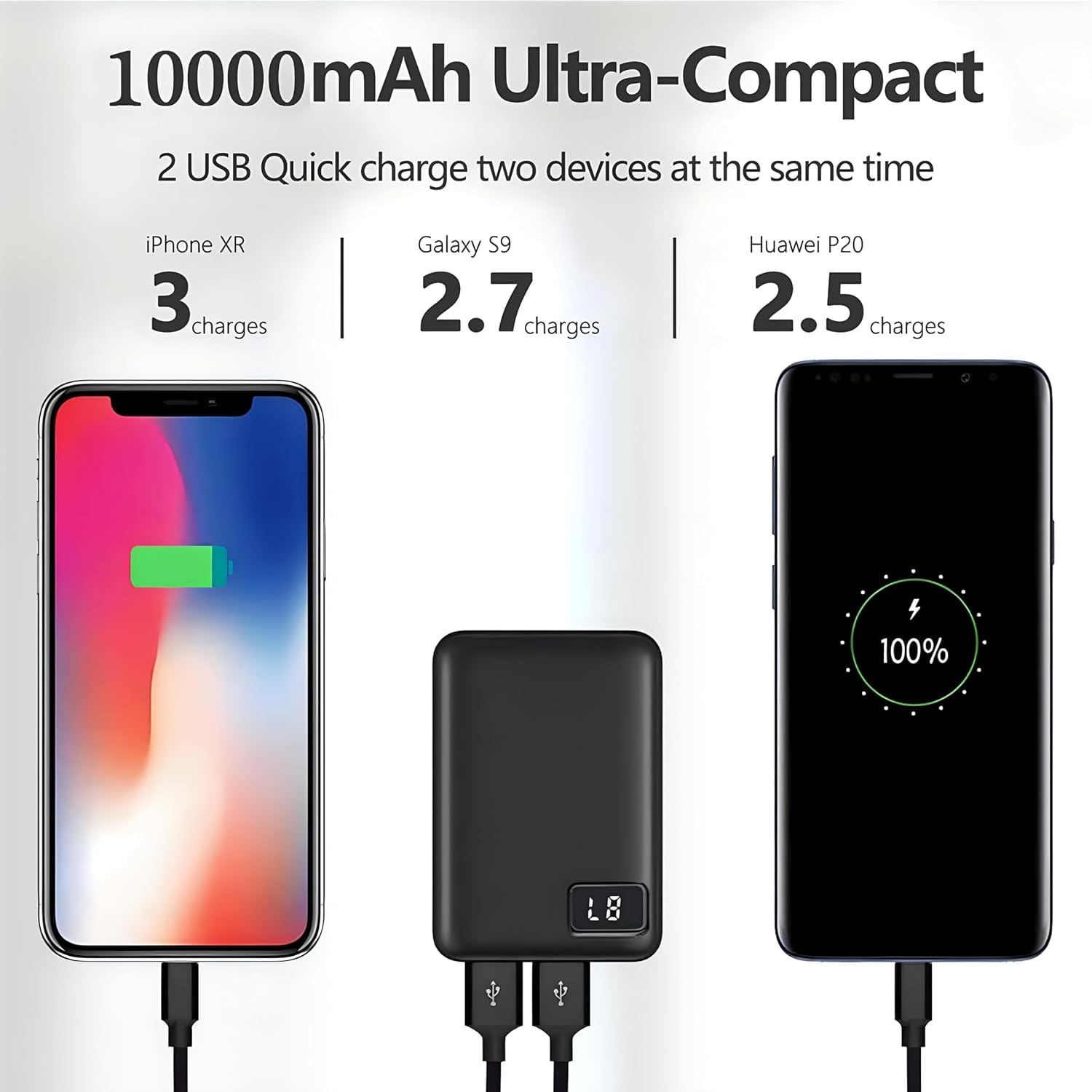 Detalle de Light Power Bank 10000mAh — Ultra-Compact Dual-Output Charger