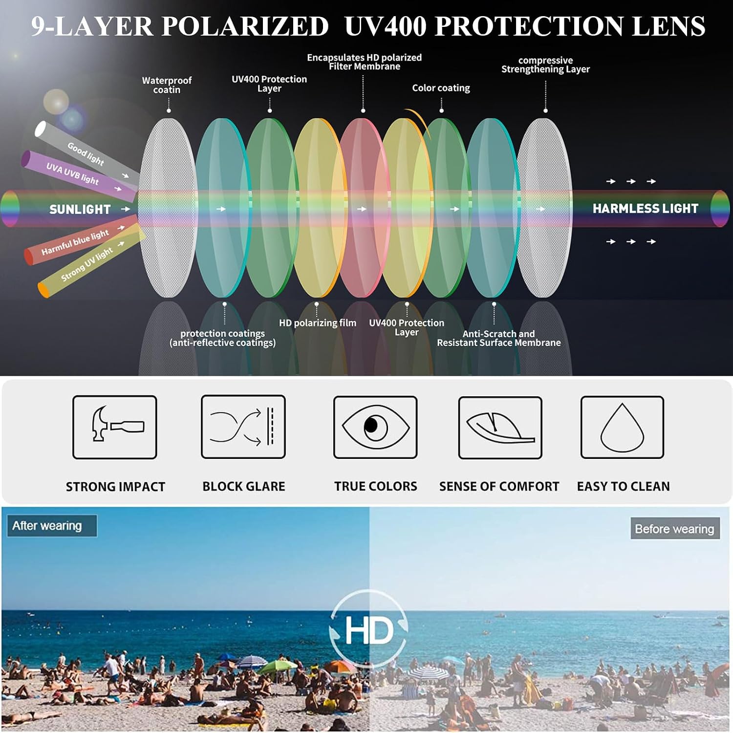 Detalle de LEDING&BEST polarised sunglasses UV protection