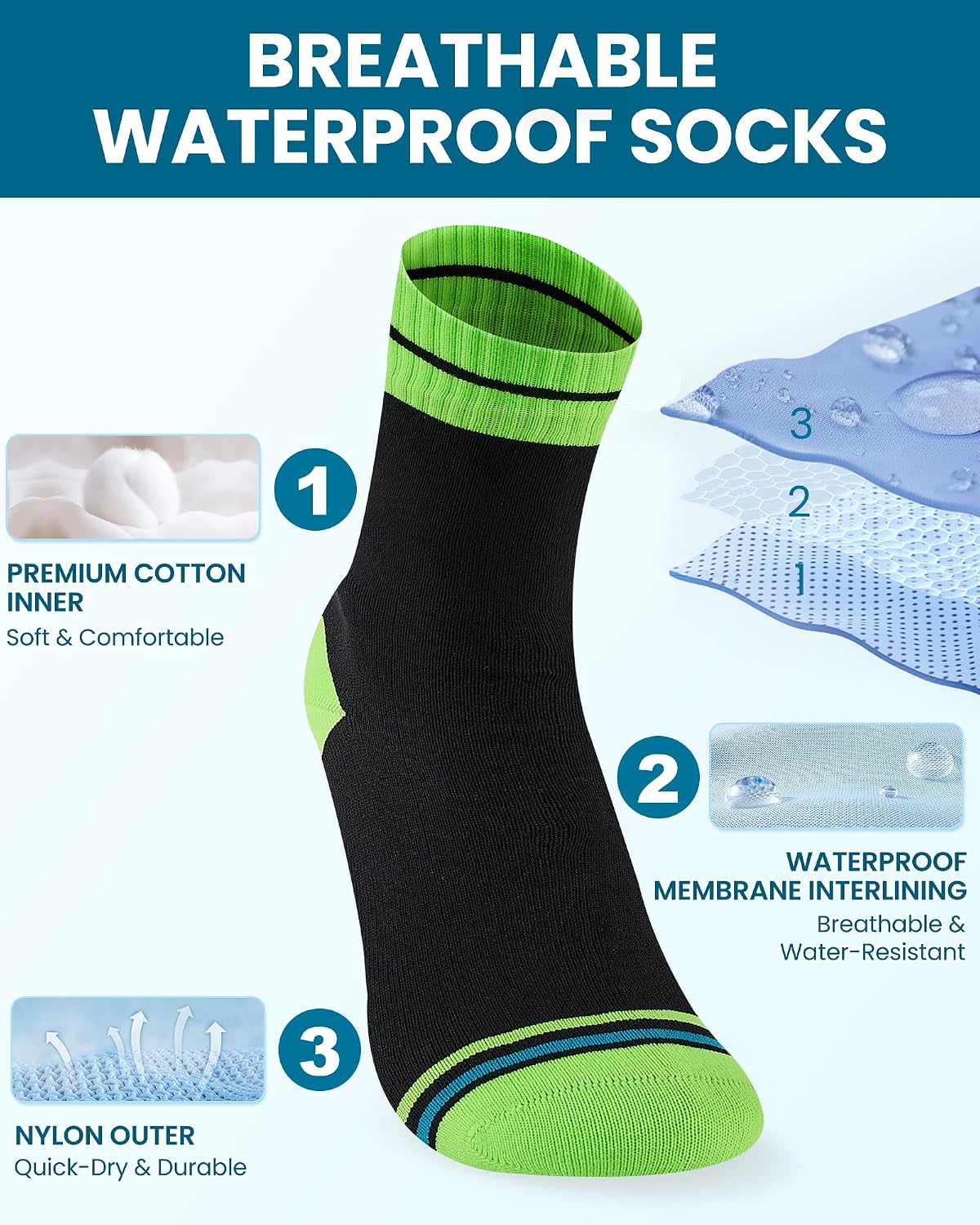 Detalle de inaWarm Waterproof Socks for Men — Triple-Layer Protection for Wet Weather